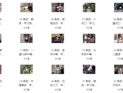 41种急救技能实用教程，学习一下关键时候可以救命